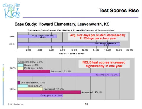 Howard blog image 2